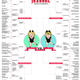 Illustration for article titled March Madness Sweet 16: You People Are Monsters